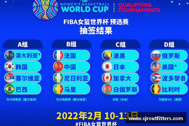 男篮世界杯欧洲预选赛赛程？(2022年女篮世界杯预选赛分组及赛程？)